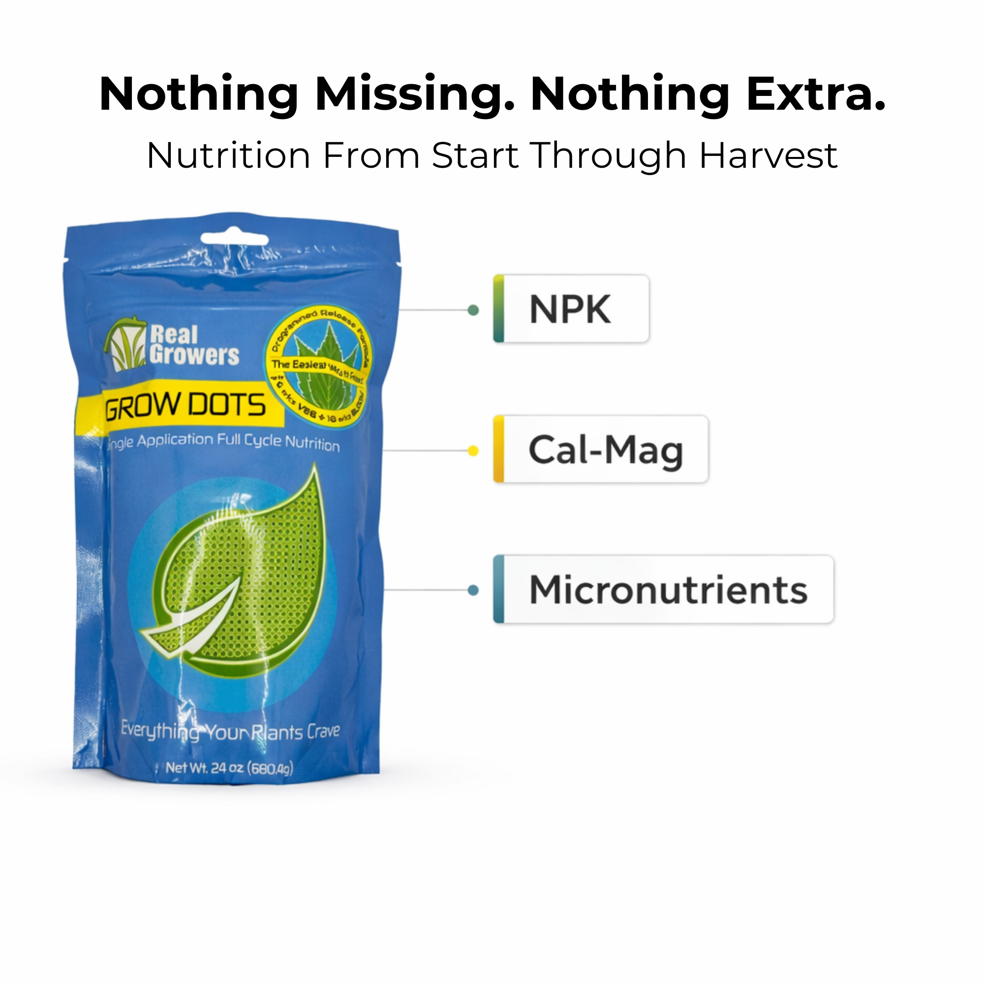 Grow Dots Classic Formula Programmed Release Plant Fertilizer
